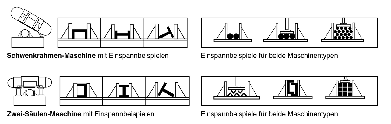 TechInfos-Saegebaender-Einspannen-IMG-FLAMME-Shop-1500x1500px